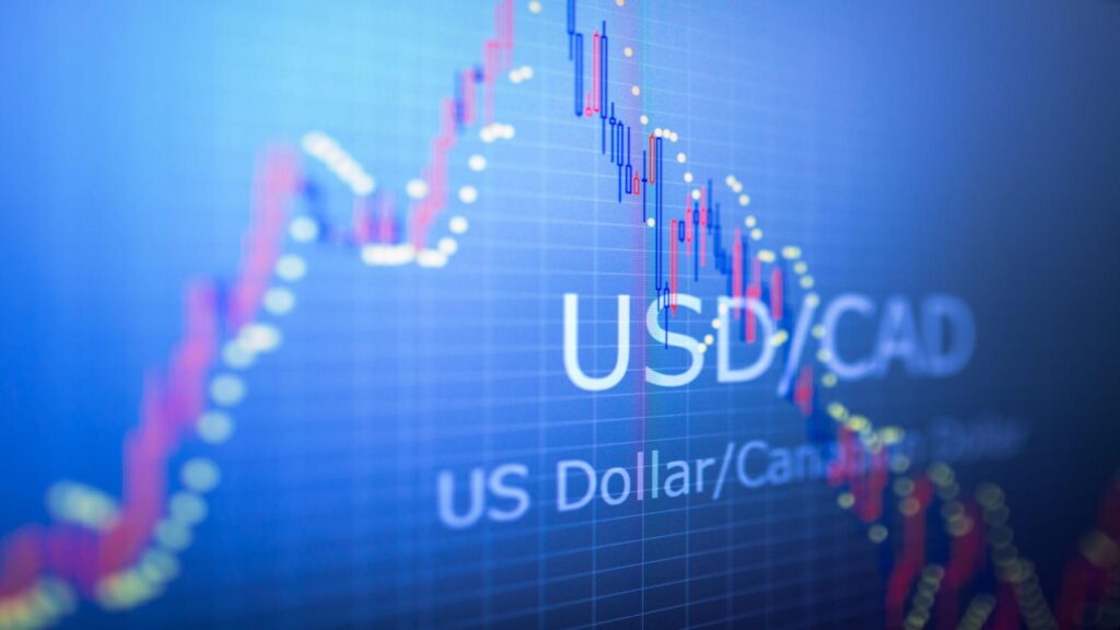 USD to CAD
