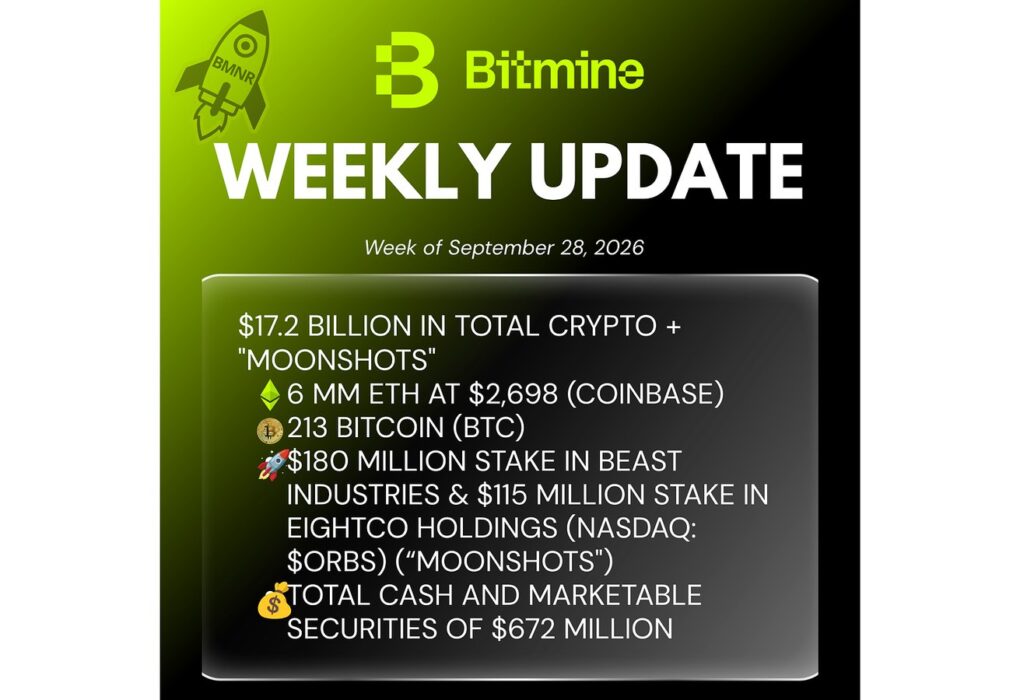 Bitmine Holdings Top 6 Million ETH as Crypto Assets Reach $17.2B