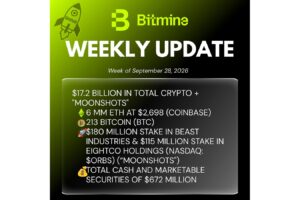 Bitmine Holdings Top 6 Million ETH as Crypto Assets Reach $17.2B